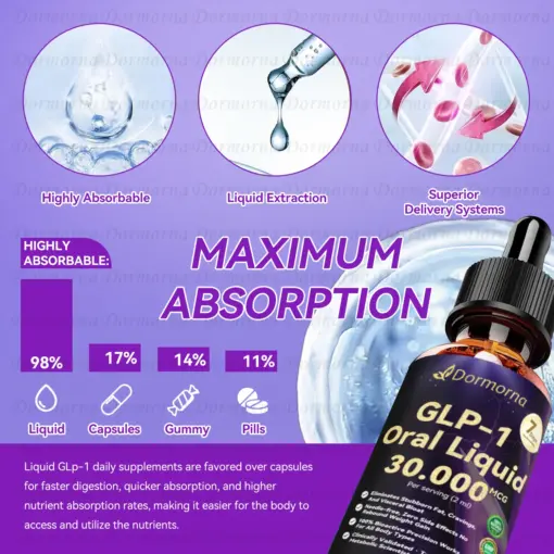 𝐃𝐨𝐫𝐦𝐨𝐫𝐧𝐚™ 𝐆𝐋𝐏-𝟏 𝐨𝐫𝐚𝐥 𝐥𝐢𝐪𝐮𝐢𝐝